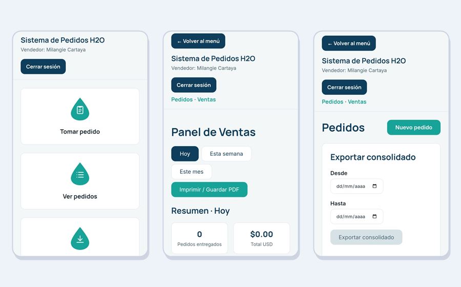 Pantallas del sistema de pedidos en el celular: menú, panel de ventas y pedidos